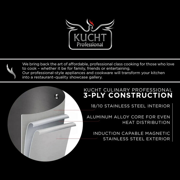Kucht Culinary 3-Ply Stainless Steel 10 Piece Cookware Set (K16020)