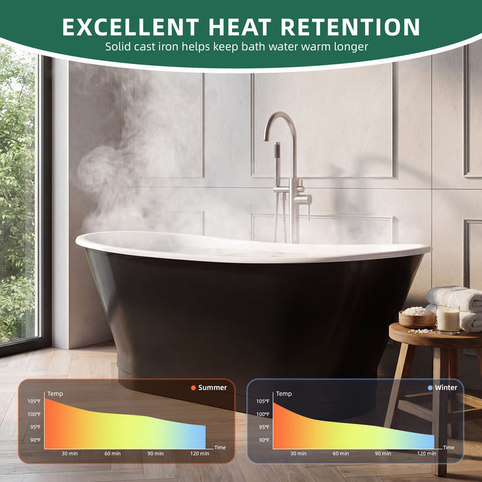 AKICON 67" Cast Iron Freestanding Bathtub, Drain and Overflow Kit Included