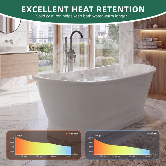 AKICON 67" Cast Iron Freestanding Bathtub, Drain and Overflow Kit Included
