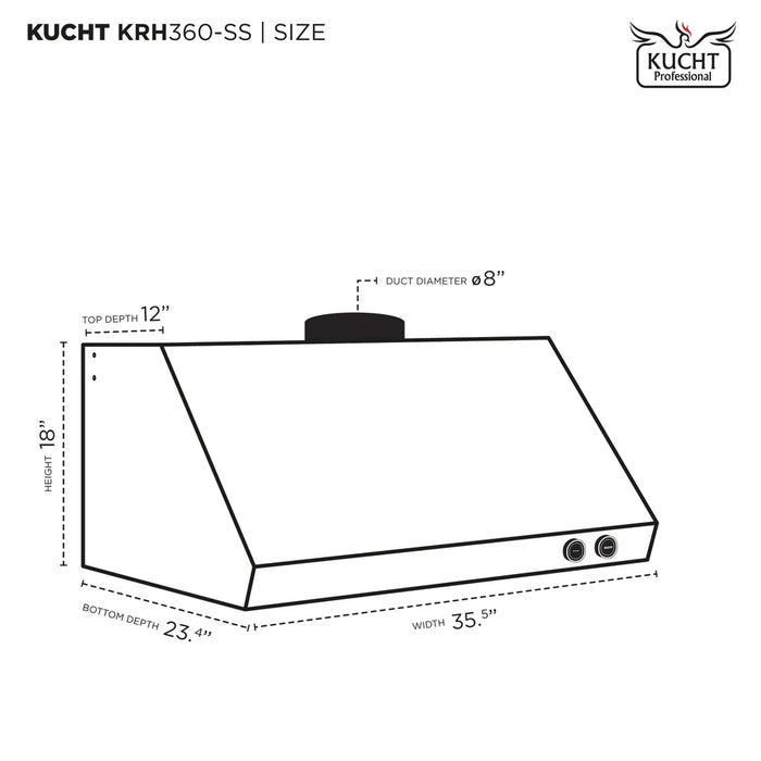 Kucht 5-Piece Appliance Package - 36-Inch Dual Fuel Range in Natural Gas, 36-Inch Refrigerator, Dishwasher, Under Cabinet Range & Microwave Drawer in Stainless Steel