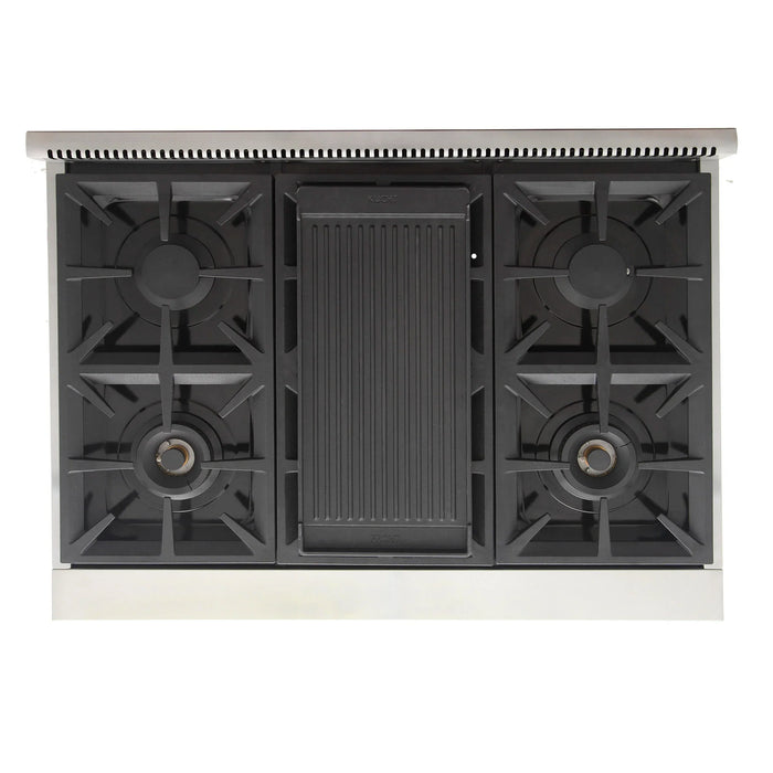 Kucht Professional 36-Inch 5.2 cu. ft. Gas Range in Gray with Silver Accents (KFX360-GY)