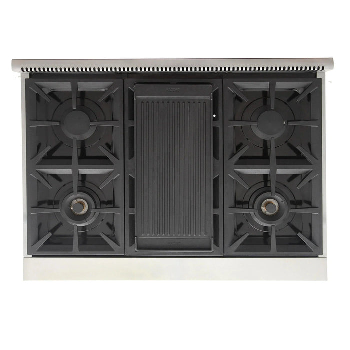 Kucht Professional 36-Inch 5.2 cu. ft. Gas Range in Light Blue with Silver Accents (KFX360-LB)