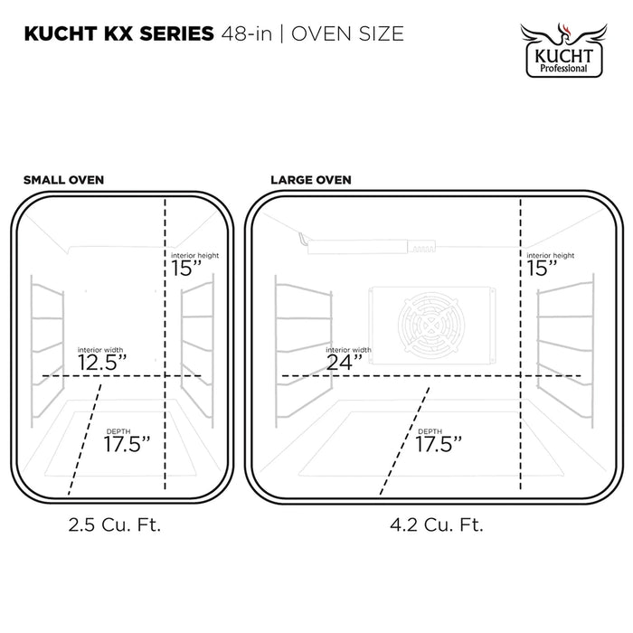 Kucht 2-Piece Appliance Package - 48-Inch Propane Gas Range with 6.7 Cu. Ft. Oven & Under Cabinet Range Hood in Stainless Steel with Gold Accents