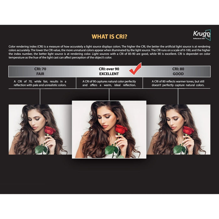 Krugg Reflections Icon 36" x 24" 5000K Rectangular Wall-Mounted Illuminated Silver Backed LED Mirror With Built-in Defogger and Touch Sensor On/Off Built-in Dimmer