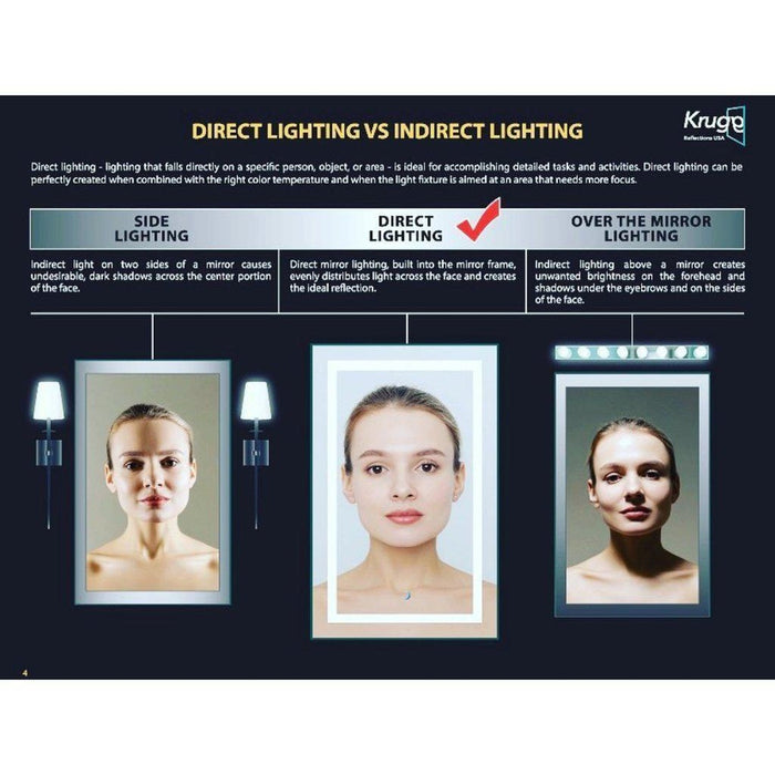 Krugg Reflections Soho 36" x 36" 5000K Square Matte Gold Wall-Mounted Framed LED Bathroom Vanity Mirror With Built-in Defogger and Dimmer