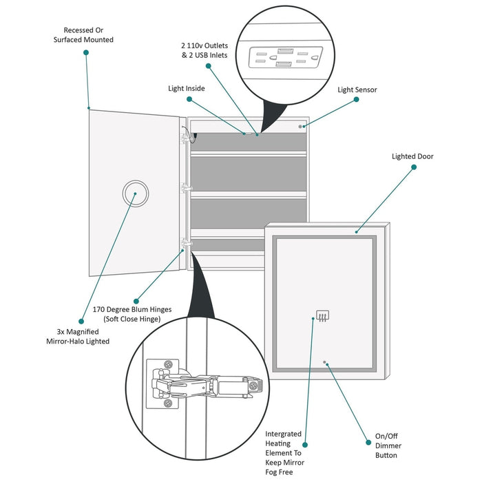 Krugg Reflections Svange 24" x 30" 5000K Single Left Opening Recessed/Surface-Mount Illuminated Silver Backed LED Medicine Cabinet Mirror With Built-in Defogger, Dimmer and Electrical Outlet