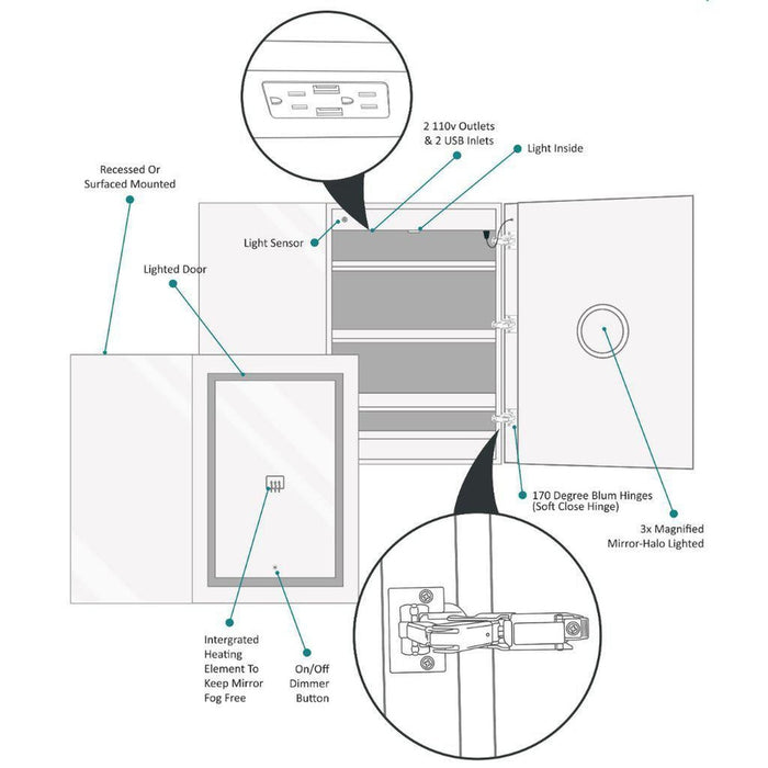 Krugg Reflections Svange 42" x 36" 5000K Single Bi-View Right Opening Recessed/Surface-Mount Illuminated Silver Backed LED Medicine Cabinet Mirror With Built-in Defogger, Dimmer and Electrical Outlet