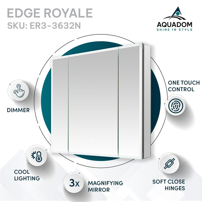 Aquadom Edge Royale 36x32 LED Lighted Triple Door Medicine Cabinet