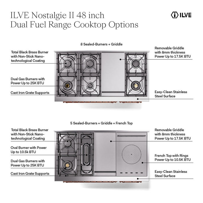 ILVE Nostalgie II 48 inch Dual Fuel Range (5 Sealed Burners + Griddle + French Top) - UP48FSNMP