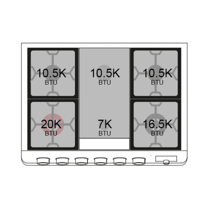 ILVE Panoramagic 36 inch Dual Fuel Range with 6 Burners, Griddle - UPM09FDS3SS