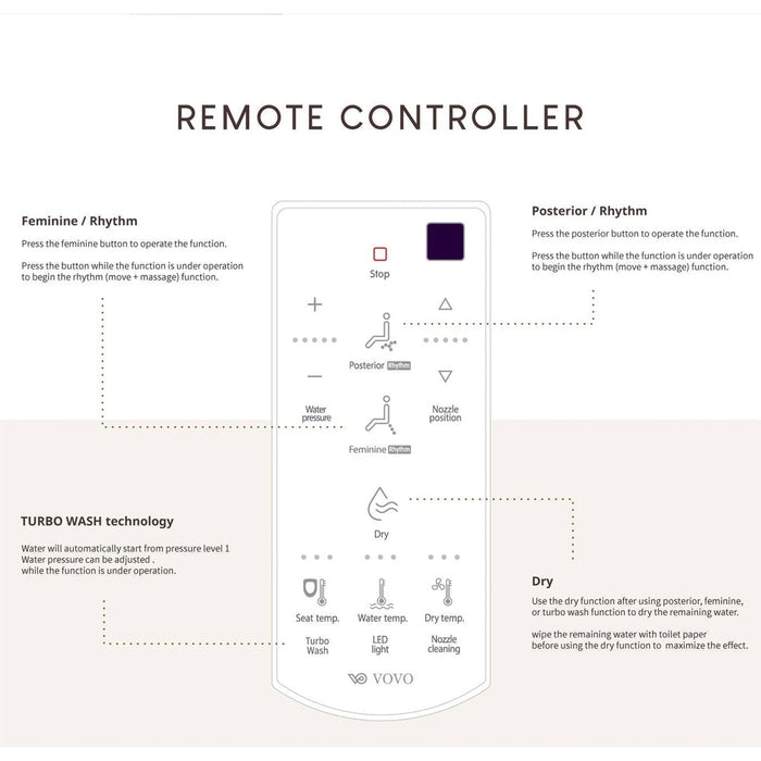 VOVO Stylement VB-6100SR Round Electric Premium Smart Bidet Toilet Seat With Wireless Remote Control