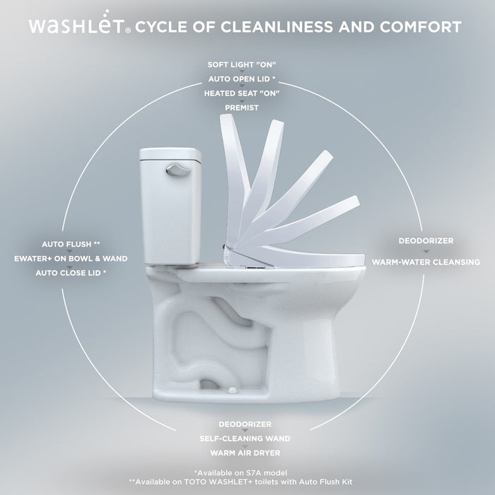 TOTO S7A WASHLET+ Bidet Toilet Seat, EWATER+ Bowl and Wand Cleaning, Auto Open and Close