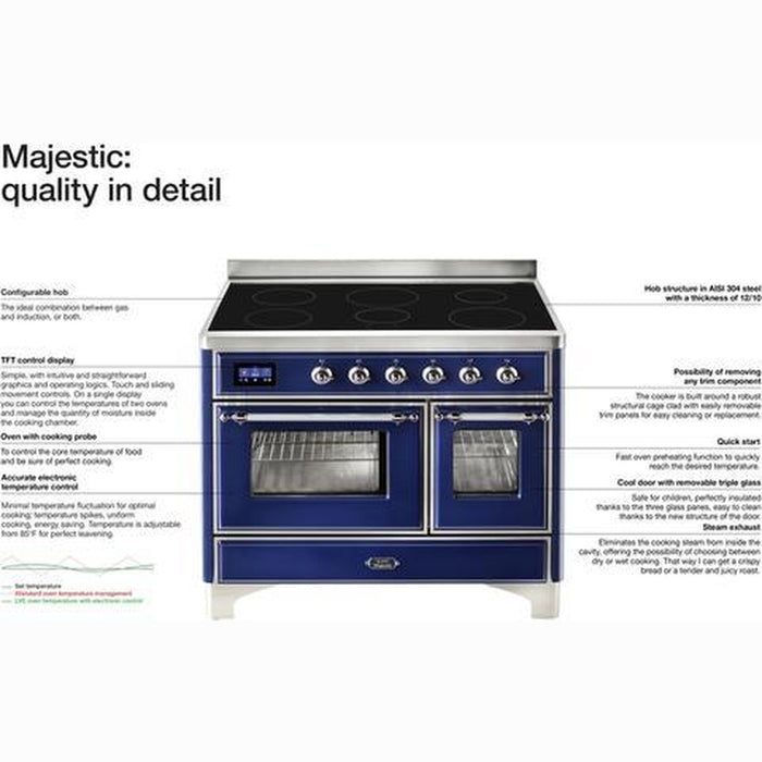 ILVE 36" Majestic II Series Electric Induction and Electric Oven Range with 5 Elements (UMI09NS3)