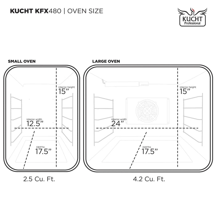 Kucht Professional 48-Inch 6.7 cu. ft. Gas Range in Black with Silver Accents (KFX480-BK)