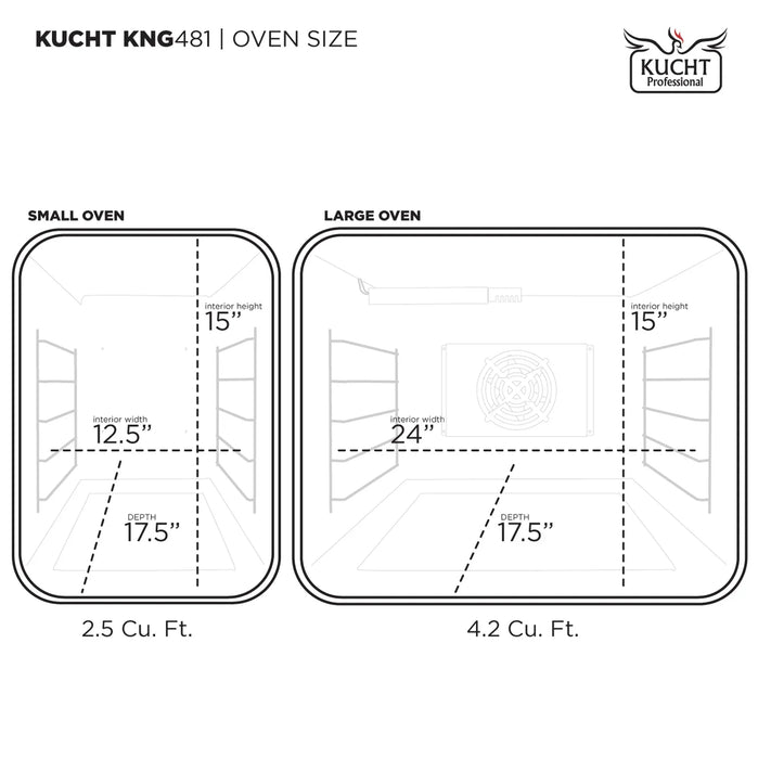 Kucht Professional 48-Inch 6.7 cu ft. Propane Gas Range in Cement Gray with Silver Accents (KNG481/LP-GR)