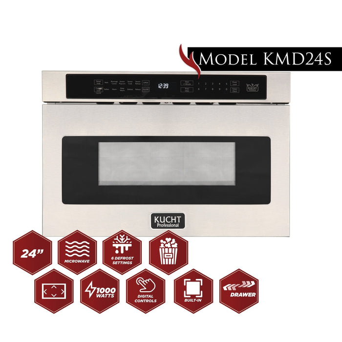 Kucht 5-Piece Appliance Package - 48-Inch Propane Gas Range with 6.7 Cu. Ft. Oven, 36-Inch Refrigerator, Dishwasher, Under Cabinet Range & Microwave Drawer in Stainless Steel