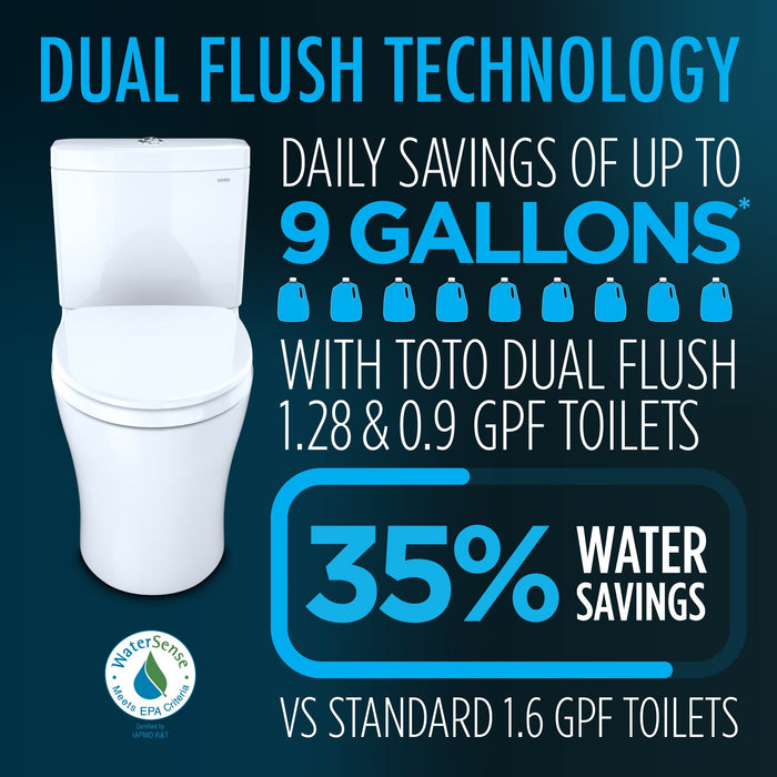 TOTO Aquia IV One-Piece Dual Flush WASHLET+ and Auto Flush Ready Toilet, CST646CEMFGNAT40#01