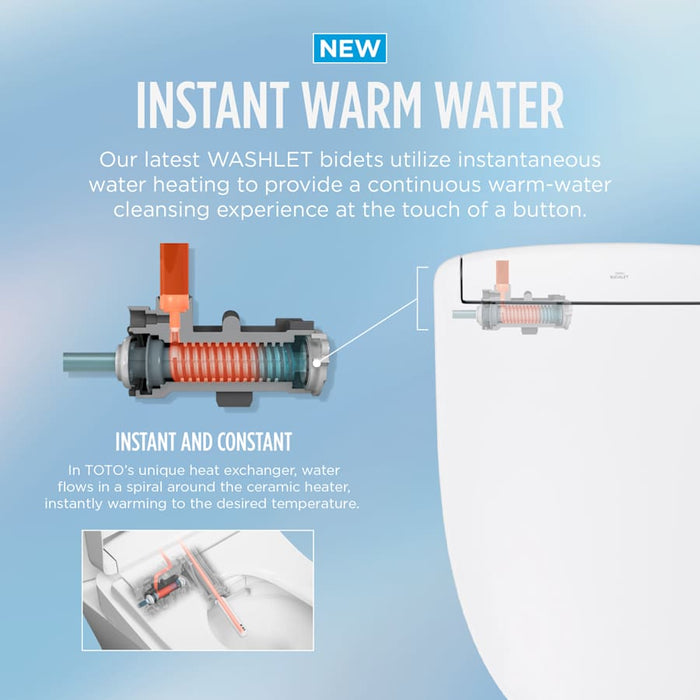 TOTO Washlet+ Aquia IV One-piece Elongated Dual Flush 1.28 And 0.9 GPF Toilet And Washlet S5 Bidet Seat