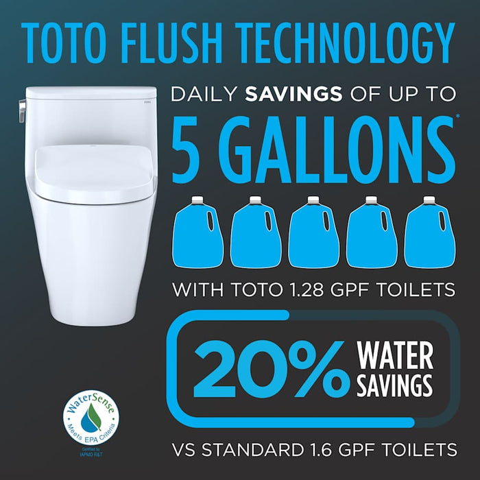 TOTO Washlet+ Aquia IV One-piece Elongated Dual Flush 1.28 And 0.9 GPF Toilet And Washlet S5 Bidet Seat