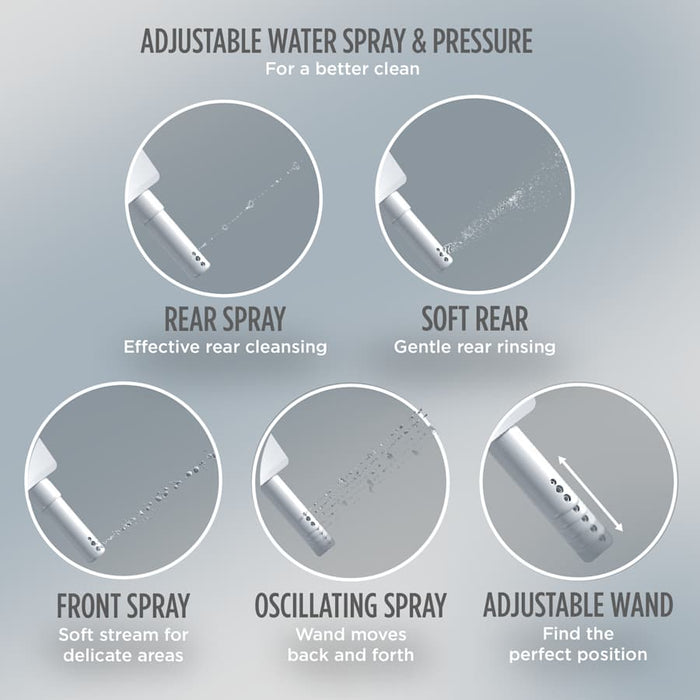 TOTO Washlet+ Aquia IV One-piece Elongated Dual Flush 1.28 And 0.9 GPF Toilet And Washlet S5 Bidet Seat